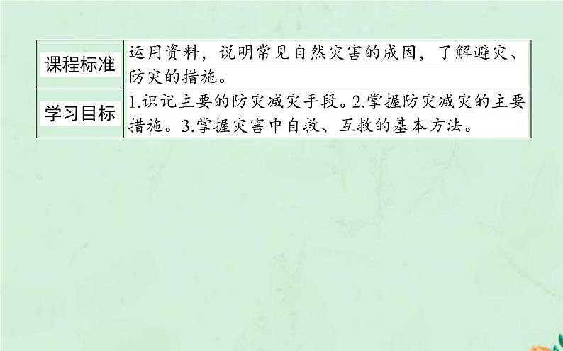 2021_2022学年新教材高中地理第六章自然灾害第三节防灾减灾课件新人教版必修第一册第2页
