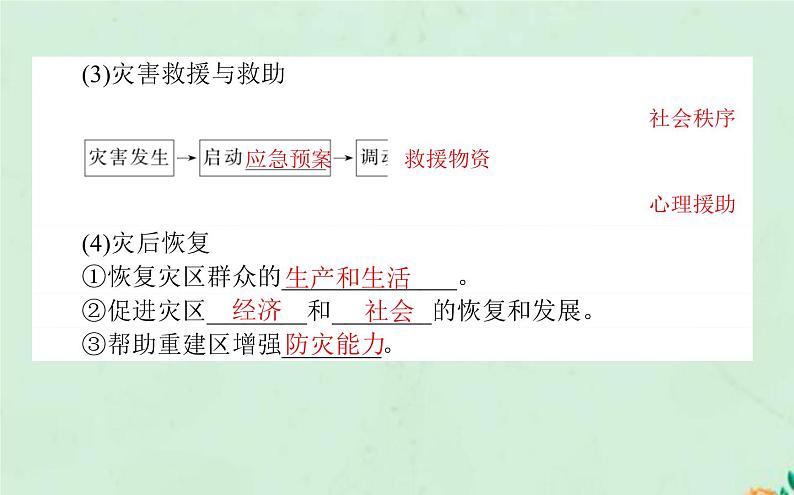 2021_2022学年新教材高中地理第六章自然灾害第三节防灾减灾课件新人教版必修第一册第5页
