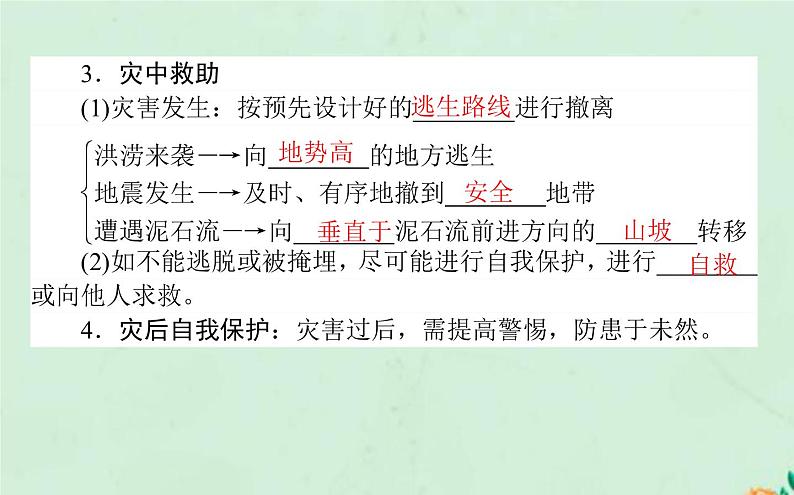 2021_2022学年新教材高中地理第六章自然灾害第三节防灾减灾课件新人教版必修第一册第8页