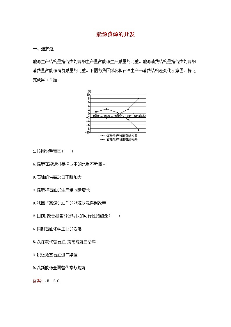 高考地理一轮复习考点规范练30能源资源的开发含解析新人教版第1页