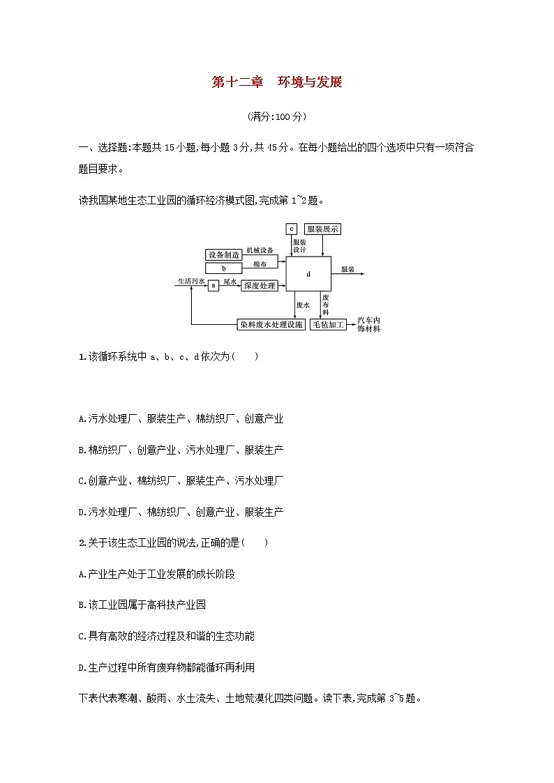 2022届高考地理一轮复习第十二章环境与发展规范练含解析新人教版第1页