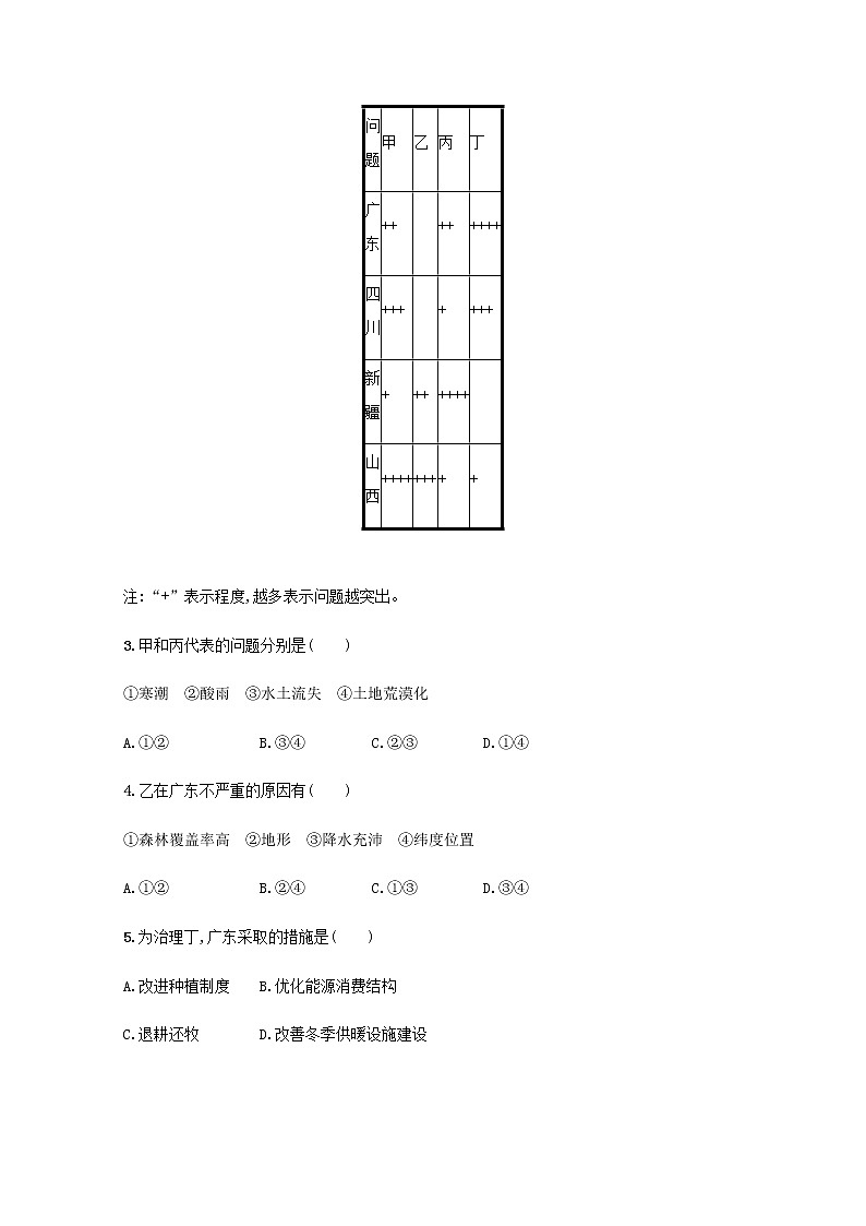 2022届高考地理一轮复习第十二章环境与发展规范练含解析新人教版第2页