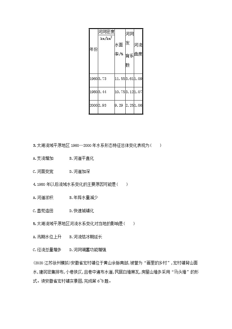 2022届高考地理一轮复习第十三十四章区域与区域发展资源环境与区域发展规范练含解析新人教版第2页