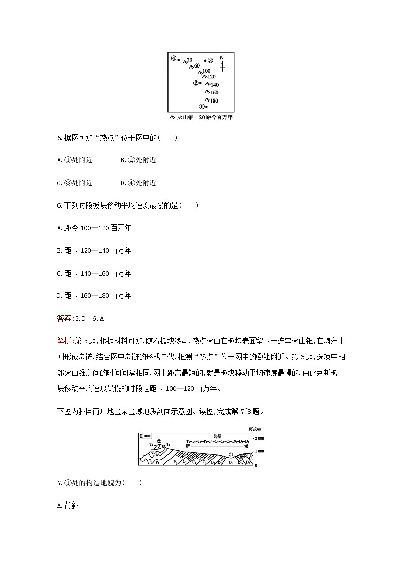 高考地理一轮复习考点规范练13山地的形成与河流地貌的发育含解析新人教版03