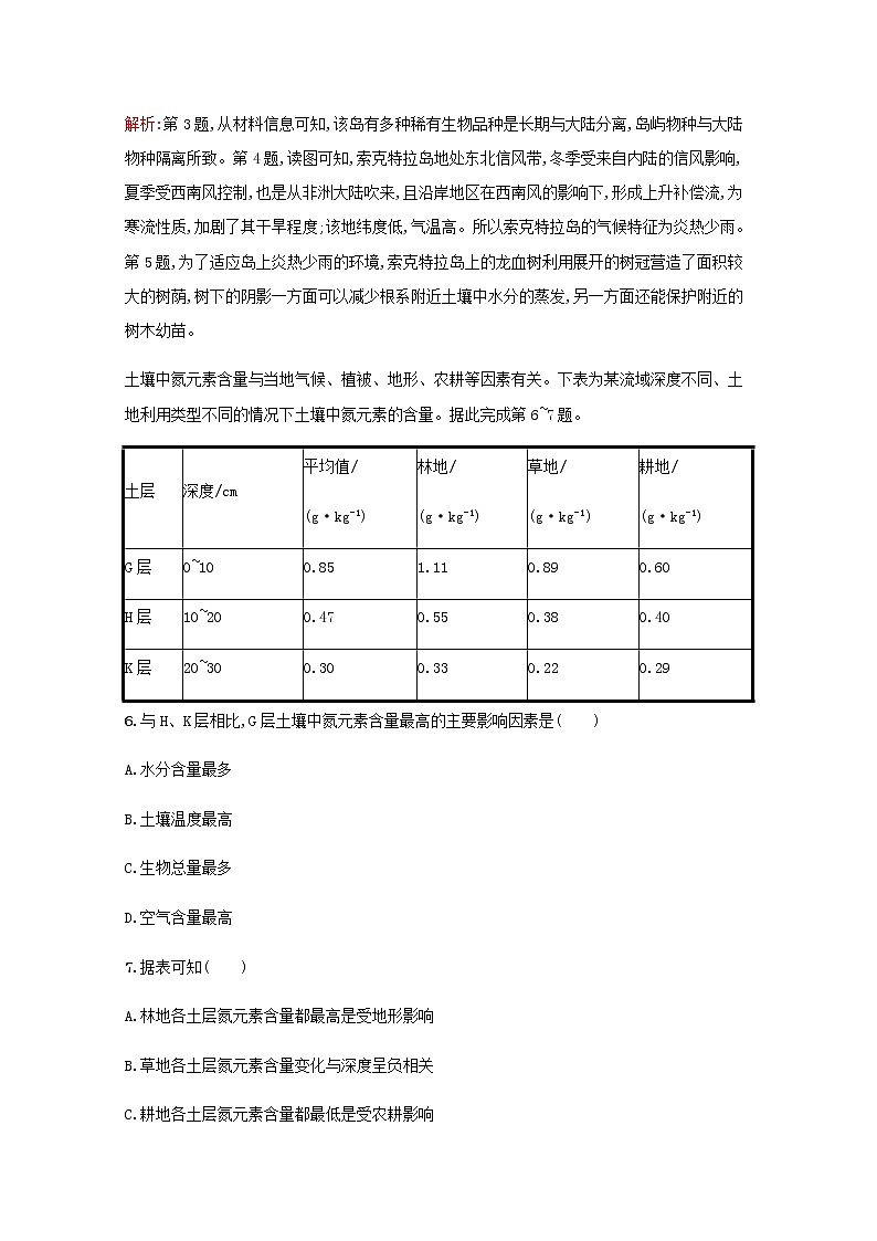 高考地理一轮复习考点规范练14自然地理环境的整体性含解析新人教版03