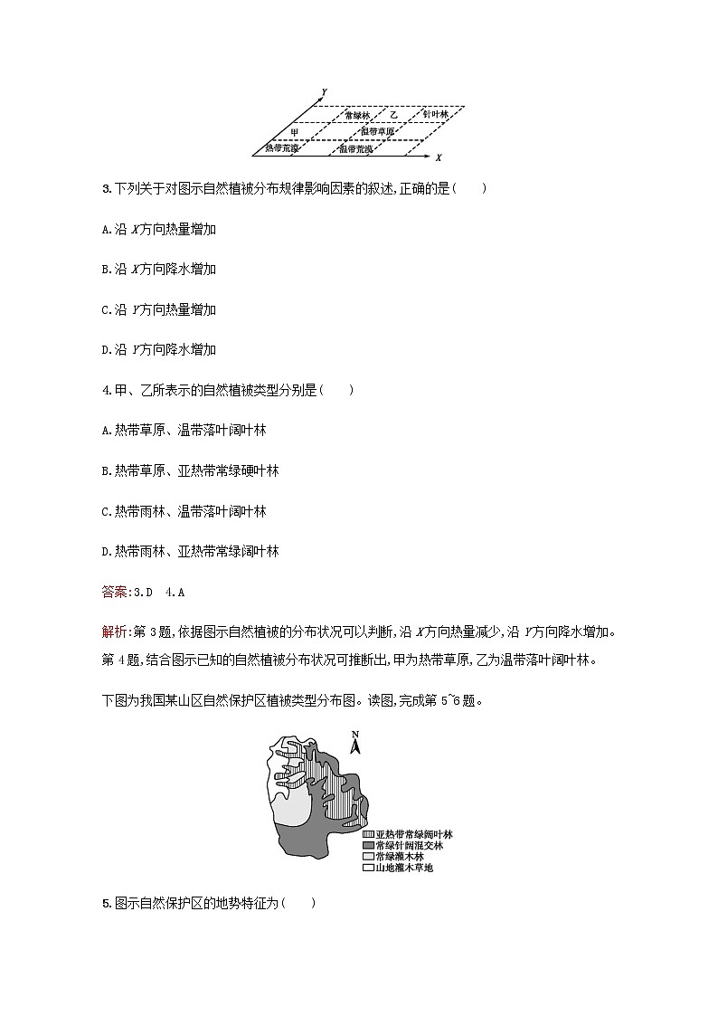 高考地理一轮复习考点规范练15自然地理环境的差异性含解析新人教版02