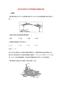 高考地理一轮复习考点规范练18城市空间结构与不同等级城市的服务功能含解析新人教版