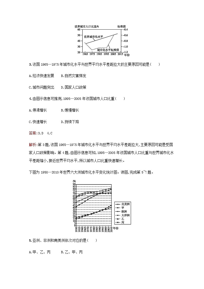 高考地理一轮复习考点规范练19城市化含解析新人教版02
