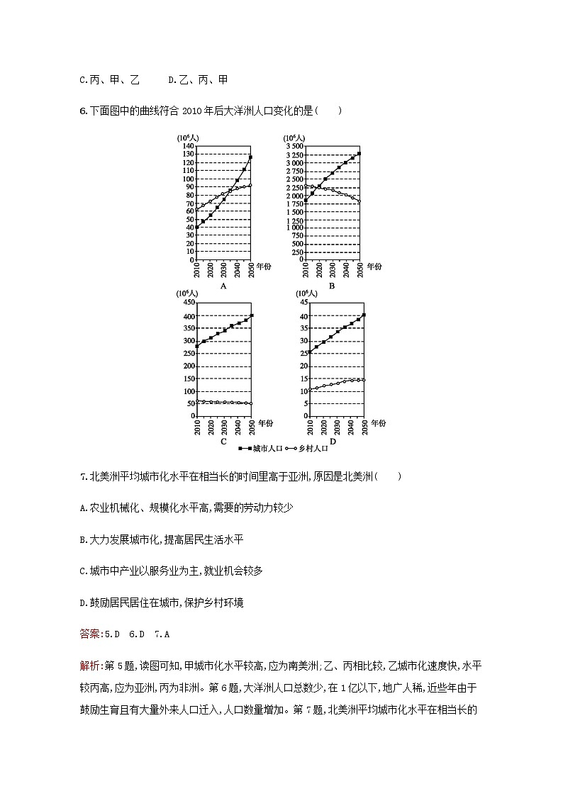 高考地理一轮复习考点规范练19城市化含解析新人教版03