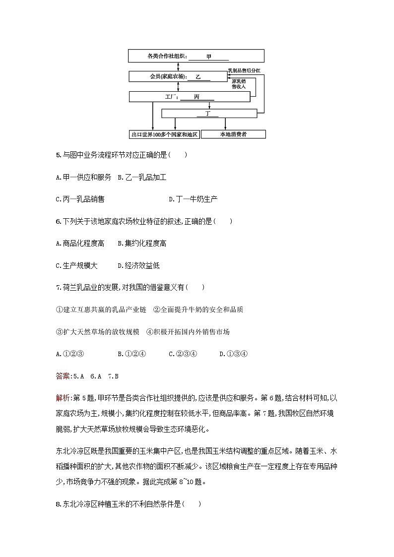 高考地理一轮复习考点规范练21农业地域类型含解析新人教版03