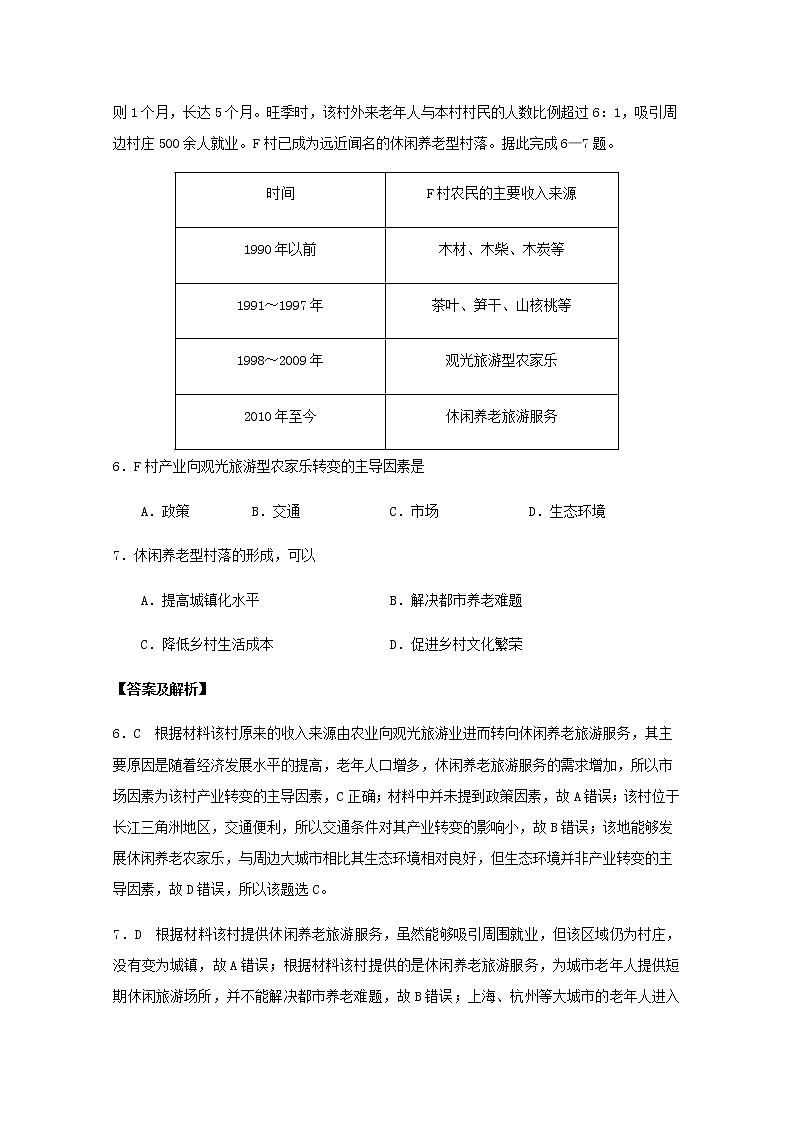 高考地理真题和模拟题分类汇编10工业含解析03