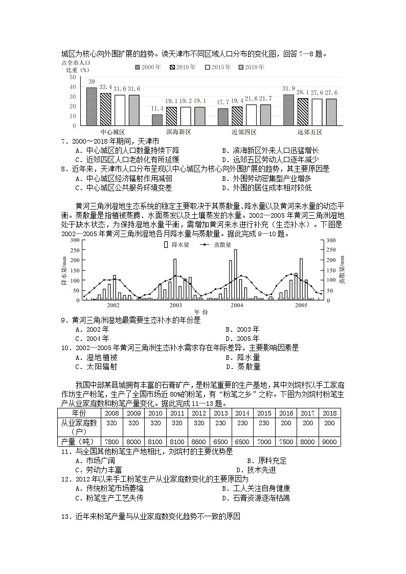 广东省2021届新高考地理一轮复习检测卷3第2页