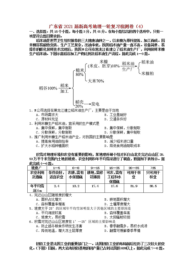 广东省2021届新高考地理一轮复习检测卷401