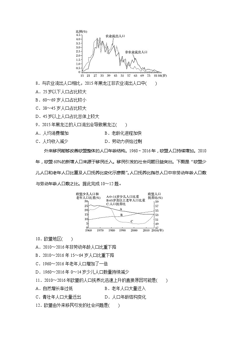 2022届高考地理一轮复习专题练习高频考点47  人口统计图的判读（解析版）第3页