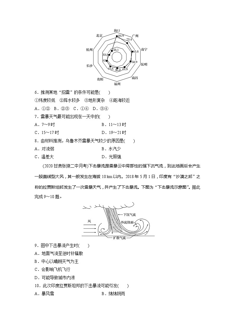 2022届高考地理一轮复习专题练习高频考点18  气旋和反气旋（解析版）03
