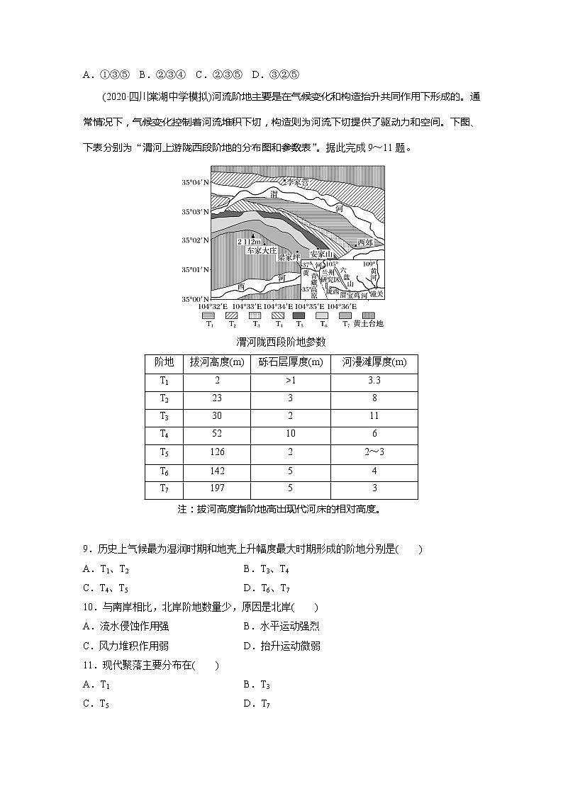 2022届高考地理一轮复习专题练习高频考点36  河流地貌（解析版）03