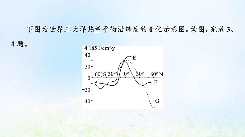 高考地理一轮复习课时质量评价18海_气相互作用及其影响课件中图版05