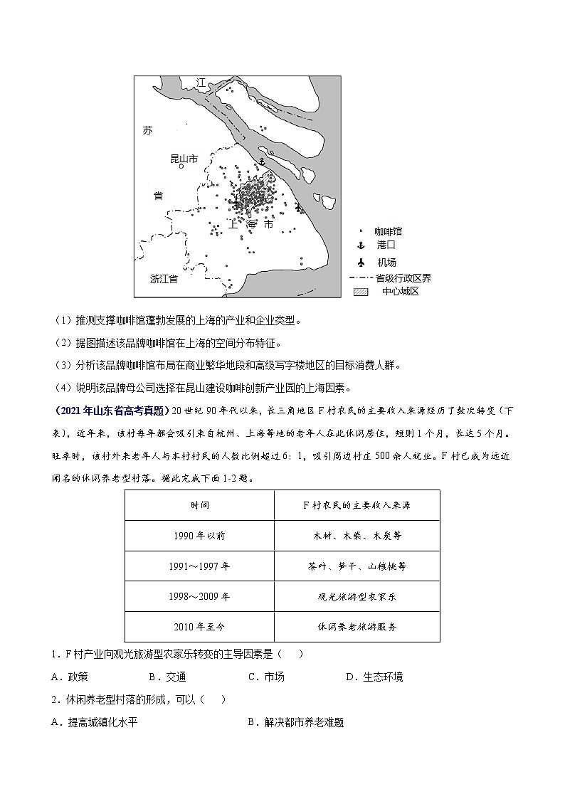 专题11工业与服务业-三年（2019-2021）高考地理真题分项汇编（全国通用）（原卷版）02