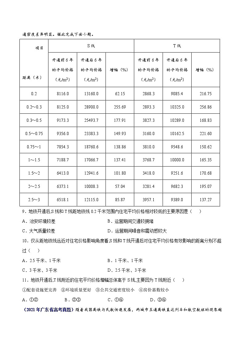 专题12交通-三年（2019-2021）高考地理真题分项汇编（全国通用）（原卷版）第2页