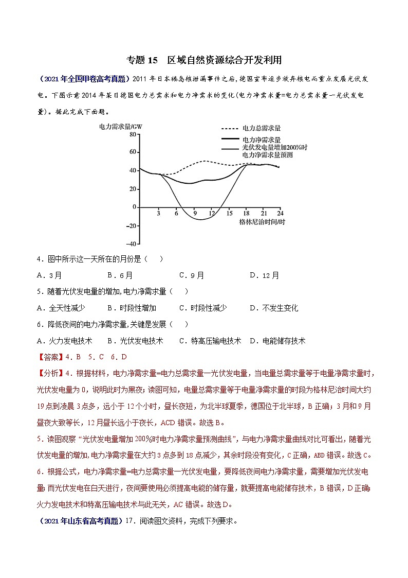 专题15区域自然资源综合开发利用-三年（2019-2021）高考地理真题分项汇编（全国通用）（解析版）01