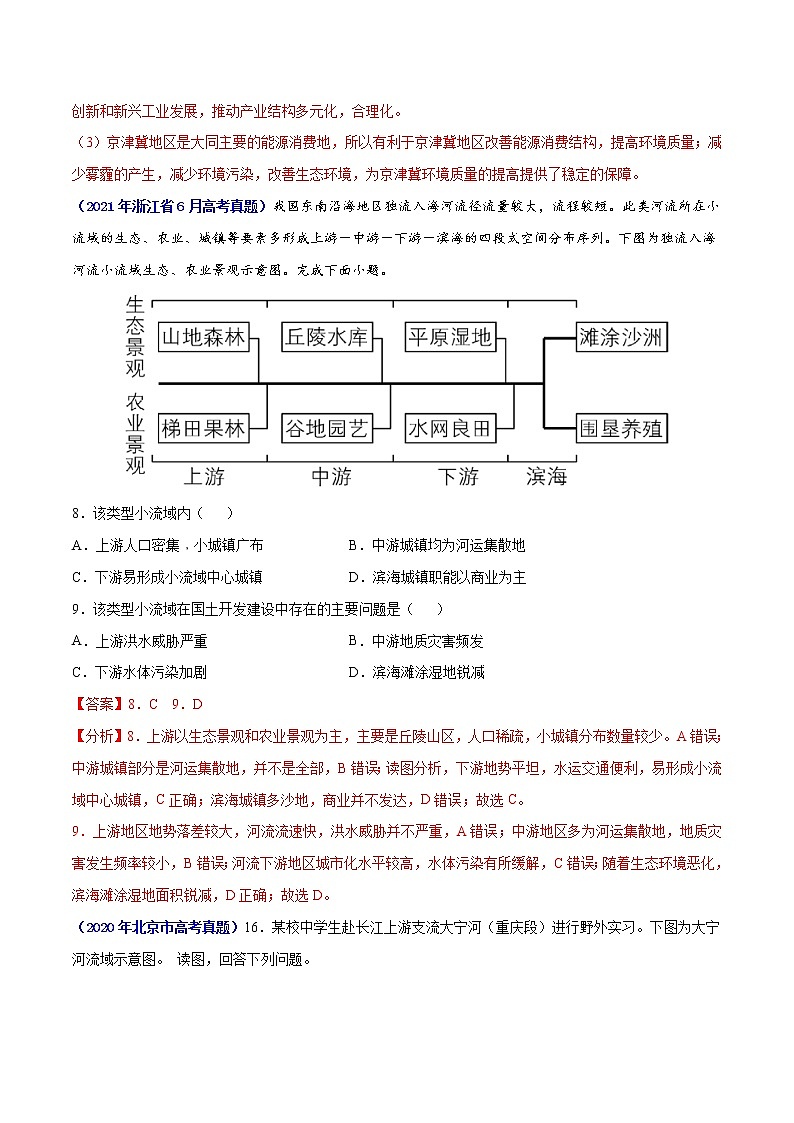 专题15区域自然资源综合开发利用-三年（2019-2021）高考地理真题分项汇编（全国通用）（解析版）03