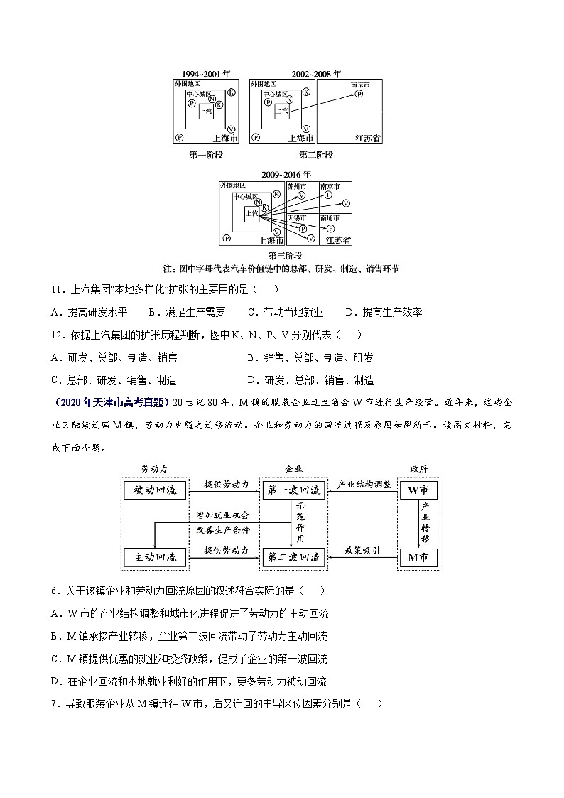 专题16资源的跨区域调配与产业转移-三年（2019-2021）高考地理真题分项汇编（全国通用）（原卷版）第3页