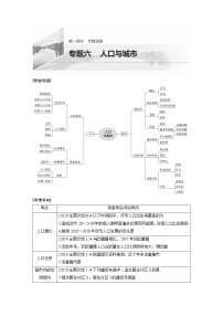 2022届高中地理二轮专题复习高考必练必备 专题六 考点1 人口增长学案