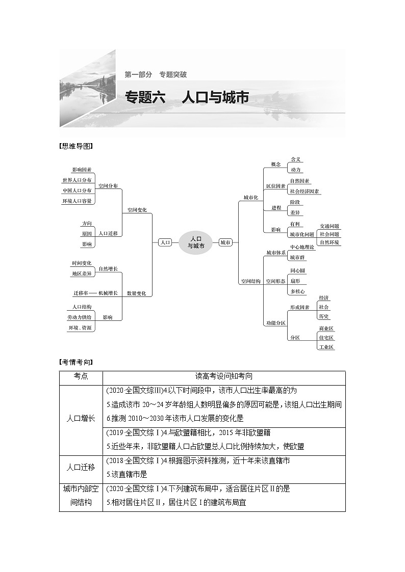 2022届高中地理二轮专题复习高考必练必备 专题六 考点1 人口增长学案第1页