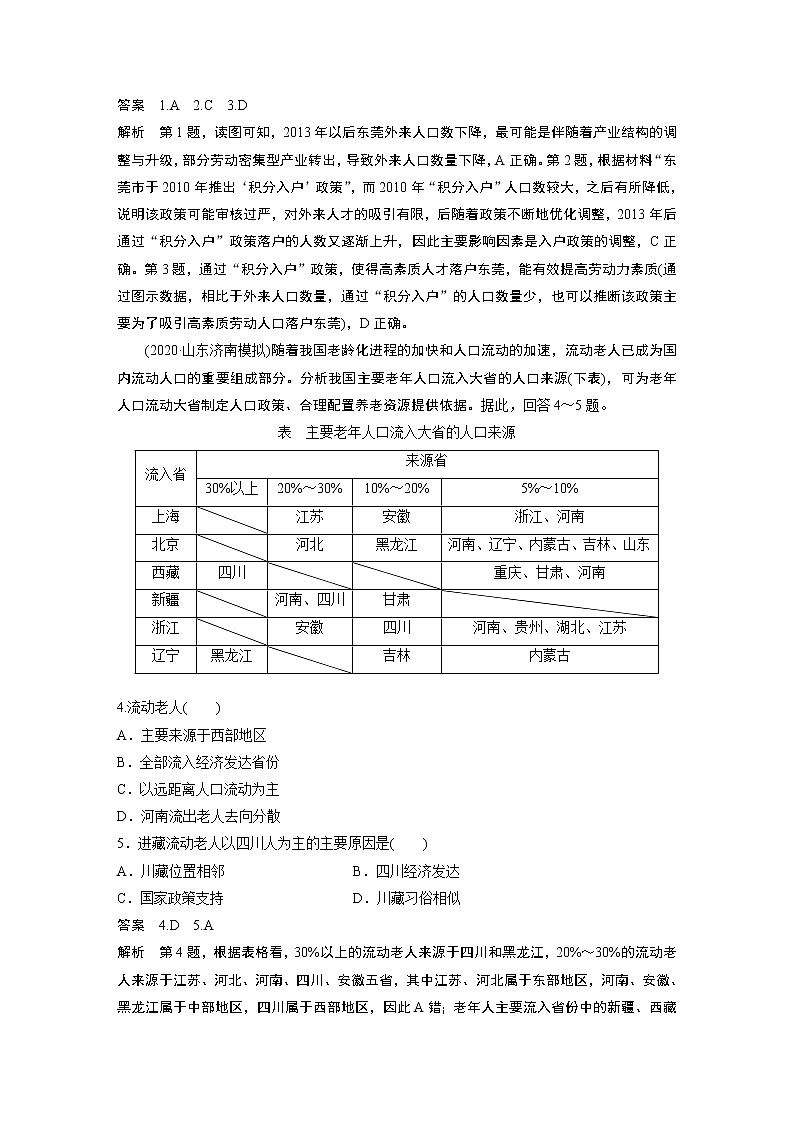 2022届高中地理二轮专题复习高考必练必备 专题六 考点2 人口迁移学案第3页