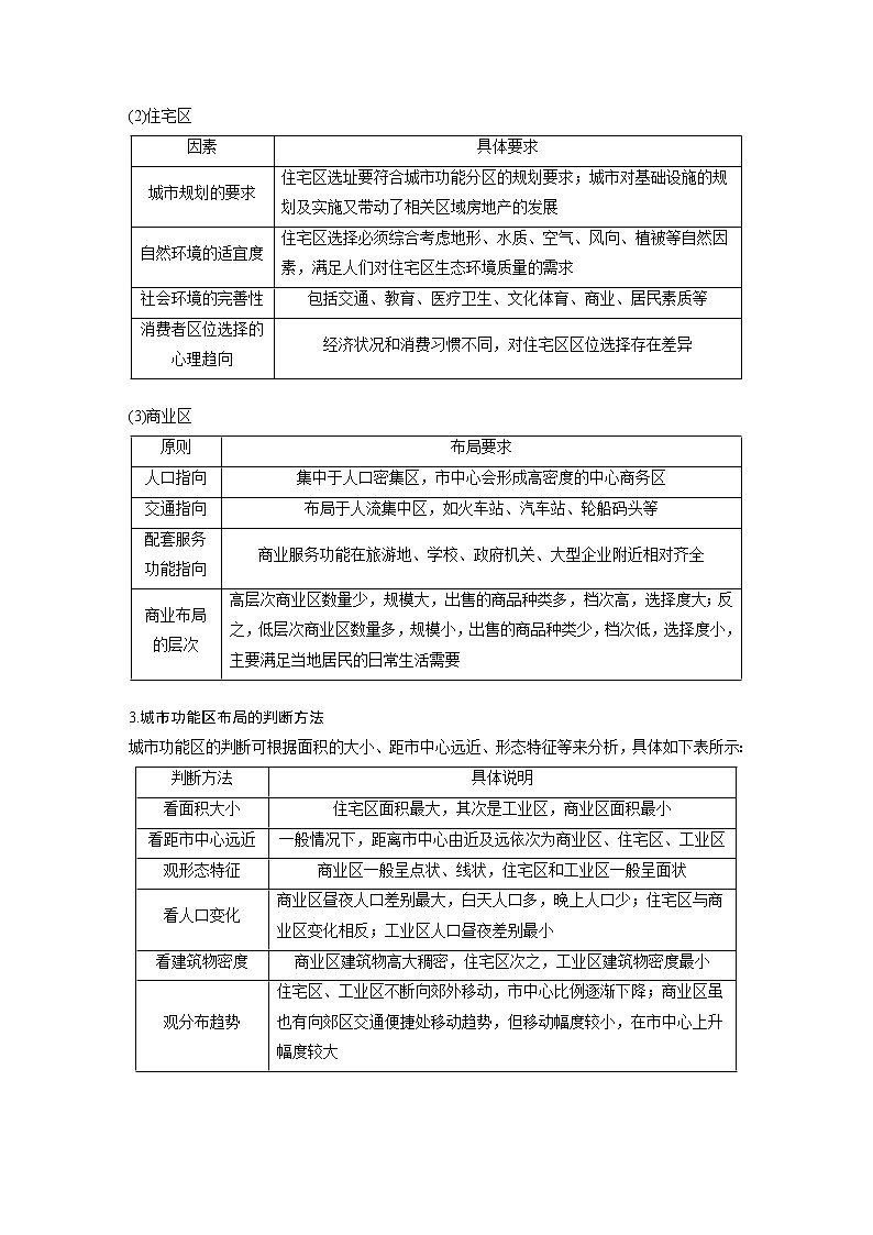 2022届高中地理二轮专题复习高考必练必备 专题六 考点3 城市内部空间结构学案第3页
