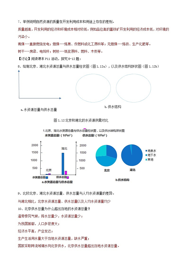 人教版必修三第一章第二节自然资源及其利用人教版选择性必修地理学案02