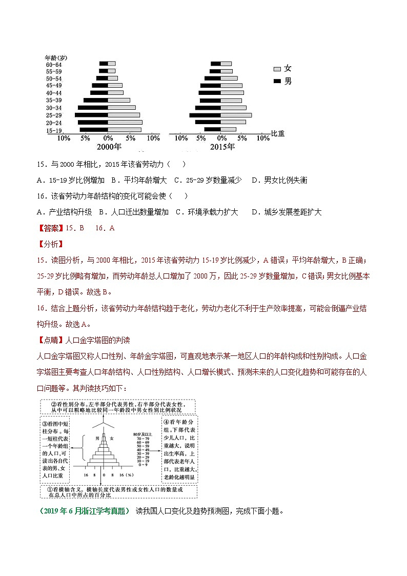 专题07 人口-五年（2017-2021）高考地理真题分项详解（浙江专用）（解析版）03