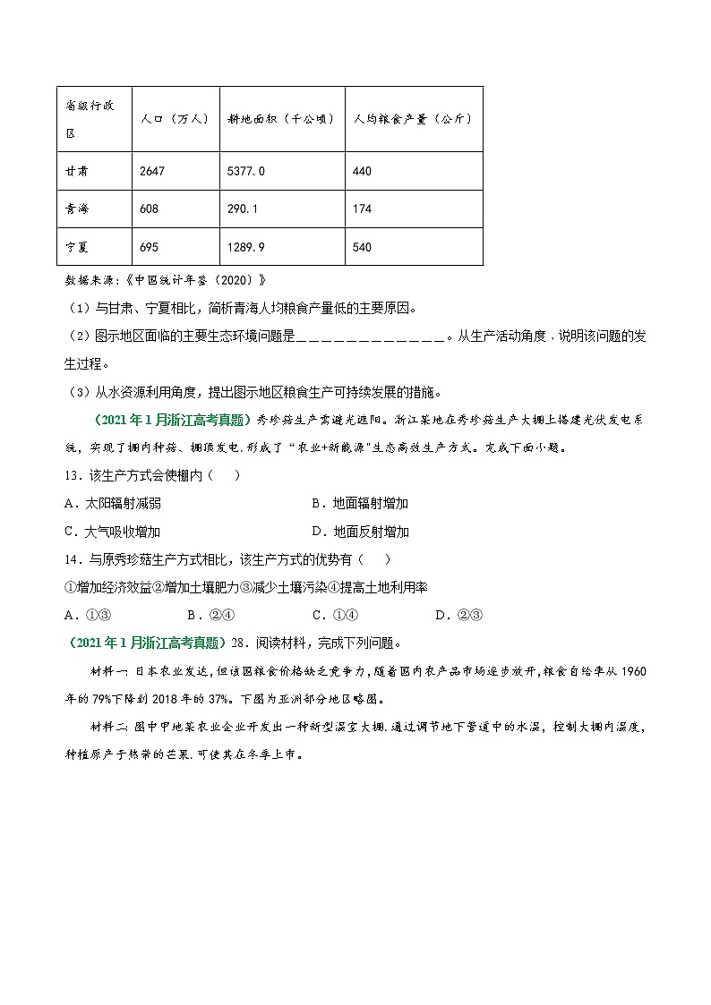 专题09 农业生产-五年（2017-2021）高考地理真题分项详解（浙江专用）（原卷版）无答案02