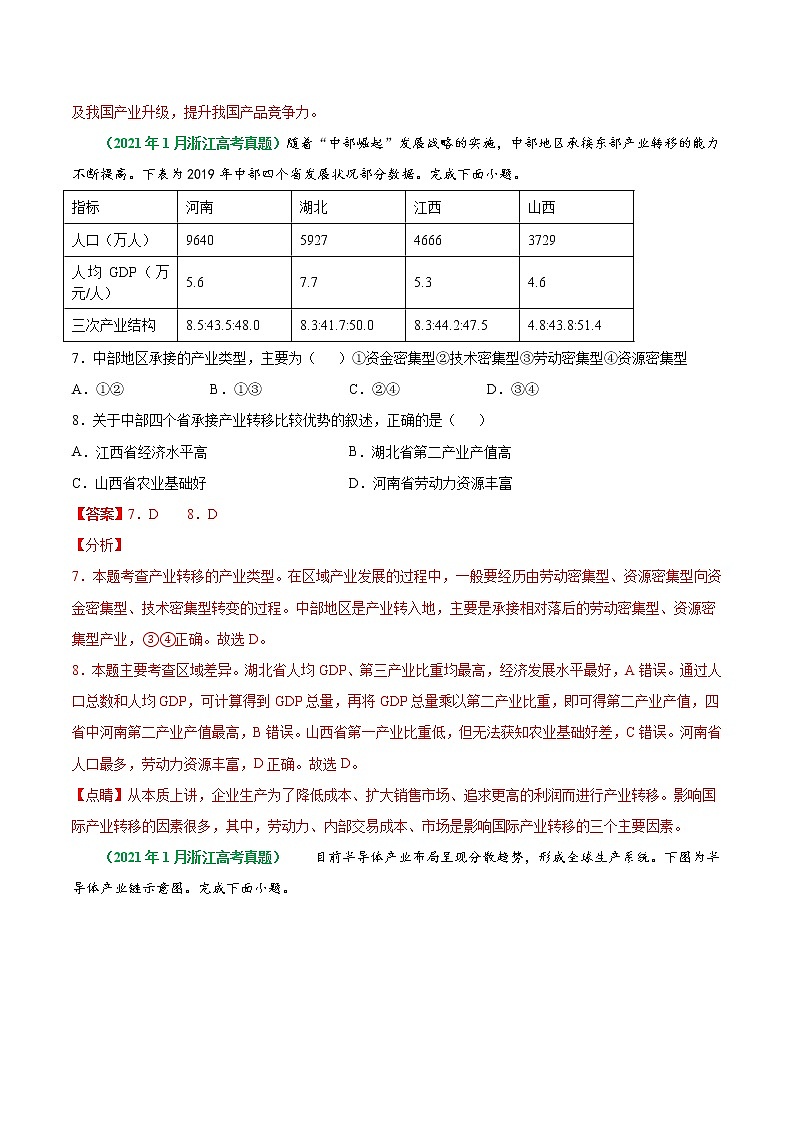 专题10 工业生产-五年（2017-2021）高考地理真题分项详解（浙江专用）（解析版）02