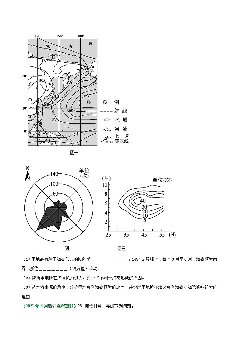 专题11 人类活动的地域联系-五年（2017-2021）高考地理真题分项详解（浙江专用）（原卷版）无答案02