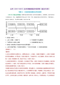 专题14 区域自然资源综合开发利用-五年（2017-2021）高考地理真题分项详解（浙江专用）（解析版）