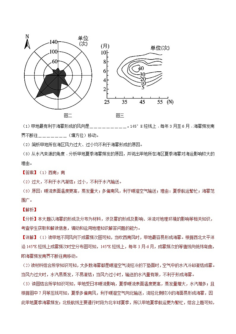 专题19 世界地理-五年（2017-2021）高考地理真题分项详解（浙江专用）（解析版）02