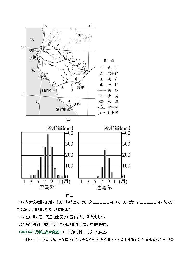 专题19 世界地理-五年（2017-2021）高考地理真题分项详解（浙江专用）（原卷版）无答案03