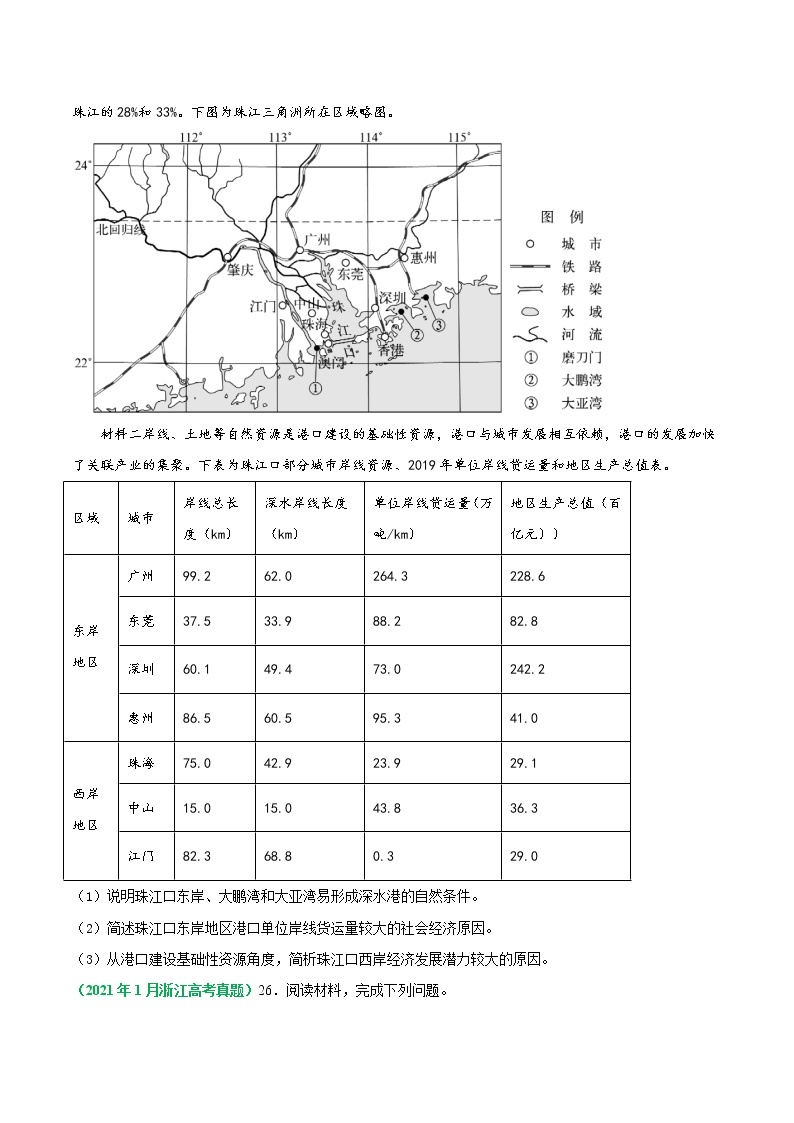 专题20 中国地理-五年（2017-2021）高考地理真题分项详解（浙江专用）（原卷版）无答案02