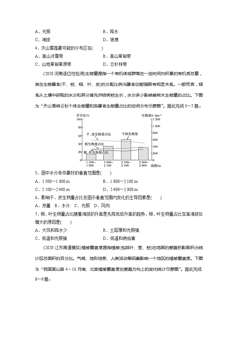 2022届高考地理一轮复习专题练习高频考点41  垂直地域分异规律（解析版）第2页