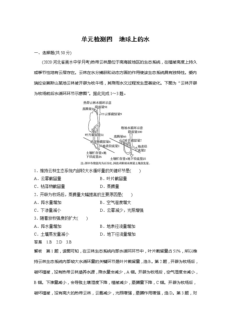 2022届高考地理一轮复习单元练习四 地球上的水（解析版）第1页