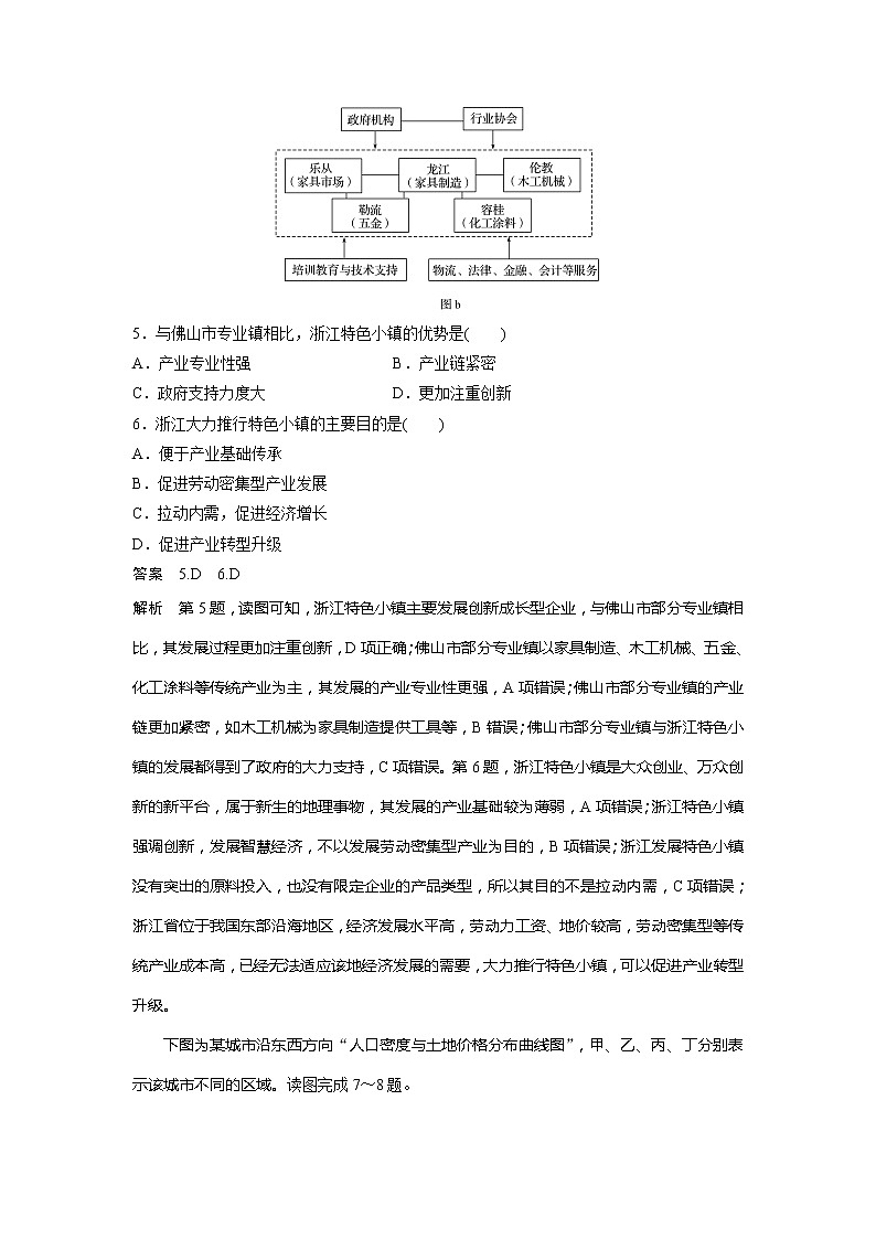 2022届高考地理一轮复习单元练习八 城市与城市化（解析版）03