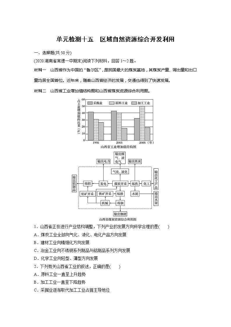 2022届高考地理一轮复习单元练习十五 区域自然资源综合开发利用（解析版）第1页