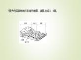 2021-2022学年高中地理新人教版必修第一册 ：课时练习 4.1 常见地貌类型 课件（37张）