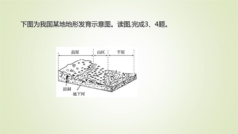 2021-2022学年高中地理新人教版必修第一册 ：课时练习 4.1 常见地貌类型 课件（37张）05