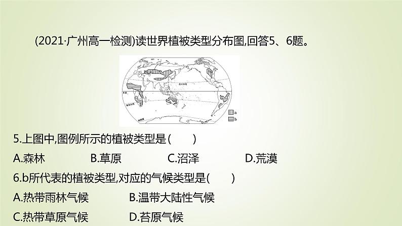 2021-2022学年高中地理新人教版必修第一册 ：课时练习 5.1 植被 课件（42张）第7页