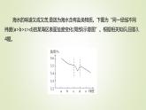 2021-2022学年高中地理新人教版必修第一册 ：课时练习 3.2 海水的性质 课件（29张）