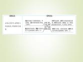 2021-2022学年高中地理新人教版必修第一册 第二章 第二节 第二课时 大气运动 课件（65张）