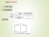 2021-2022学年高中地理新人教版必修第一册 第二章 第二节 第二课时 大气运动 课件（65张）