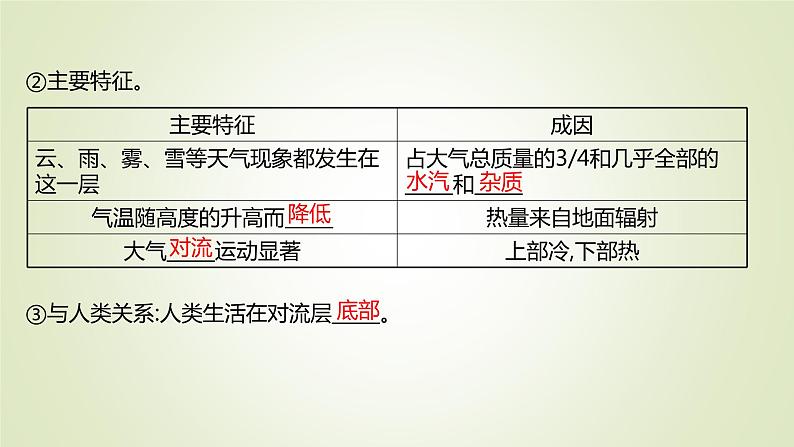 2021-2022学年高中地理新人教版必修第一册 第二章 第一节 大气的组成和垂直分层 课件（60张）第6页